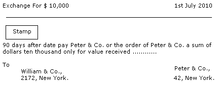 bill of exchange format