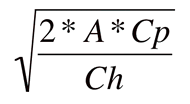 Economic Order Quantity-EOQ-Formula