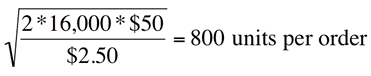 Economic Order Quantity-EOQ-Example-Problem